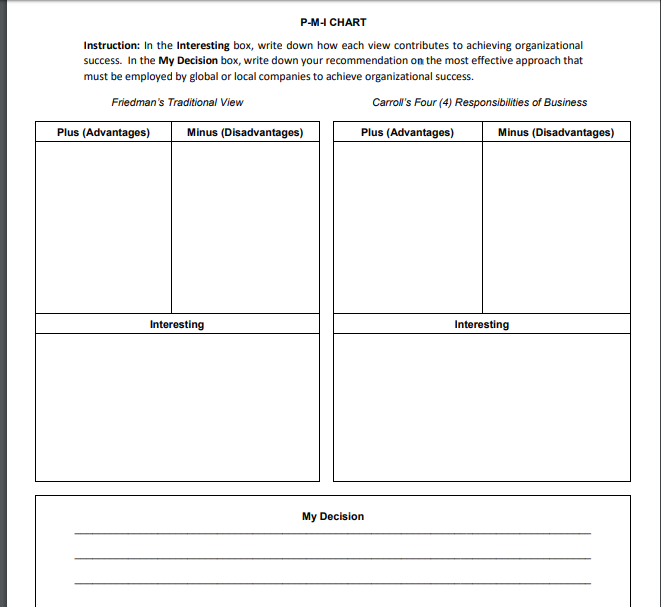 HELP ME TO ANSWER PLSSSS :( P-M-CHART