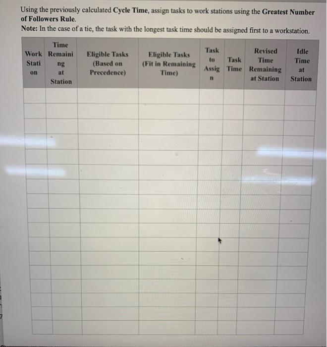 Zoom Add Page Insert lable Chart Text Shape Media