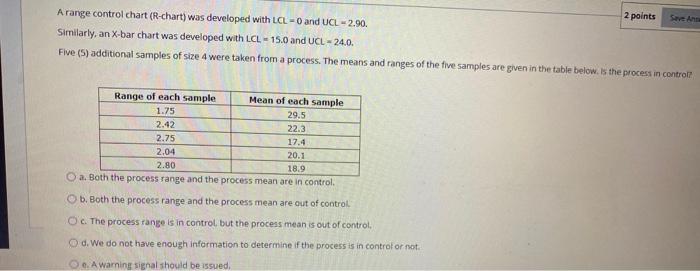2 points Arange control chart (R-chart) was