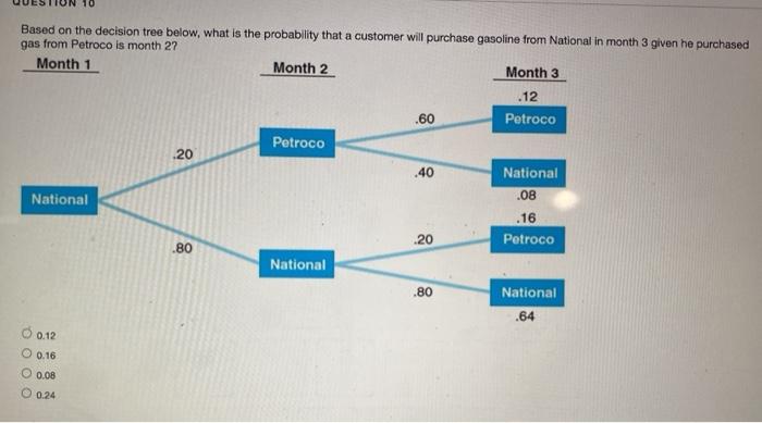 please explain and show work, i give like Based