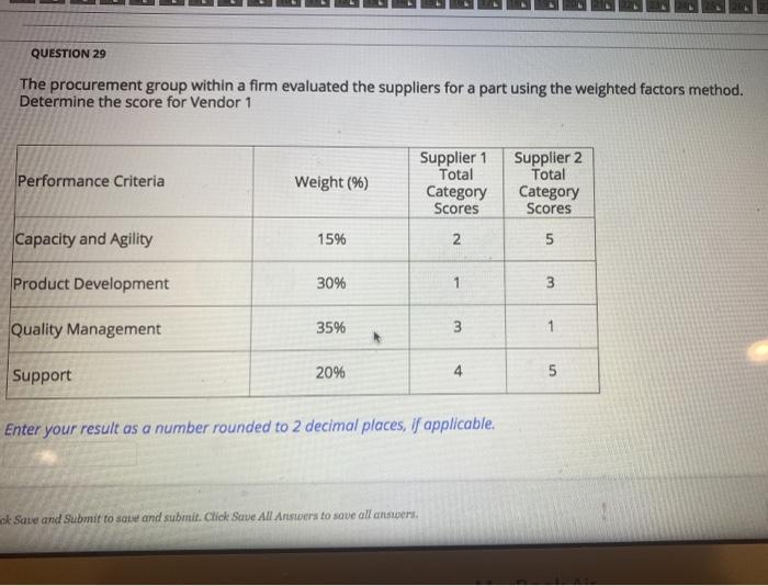 please help! QUESTION 29 The procurement group