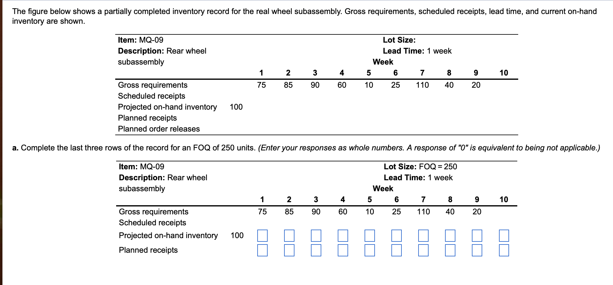 The figure below shows a partially completed