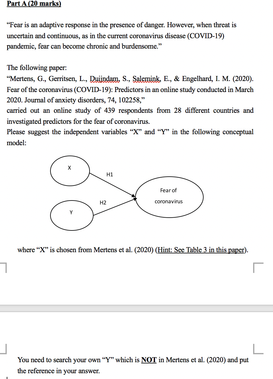 Part B (40 marks) i have provided part A it is in