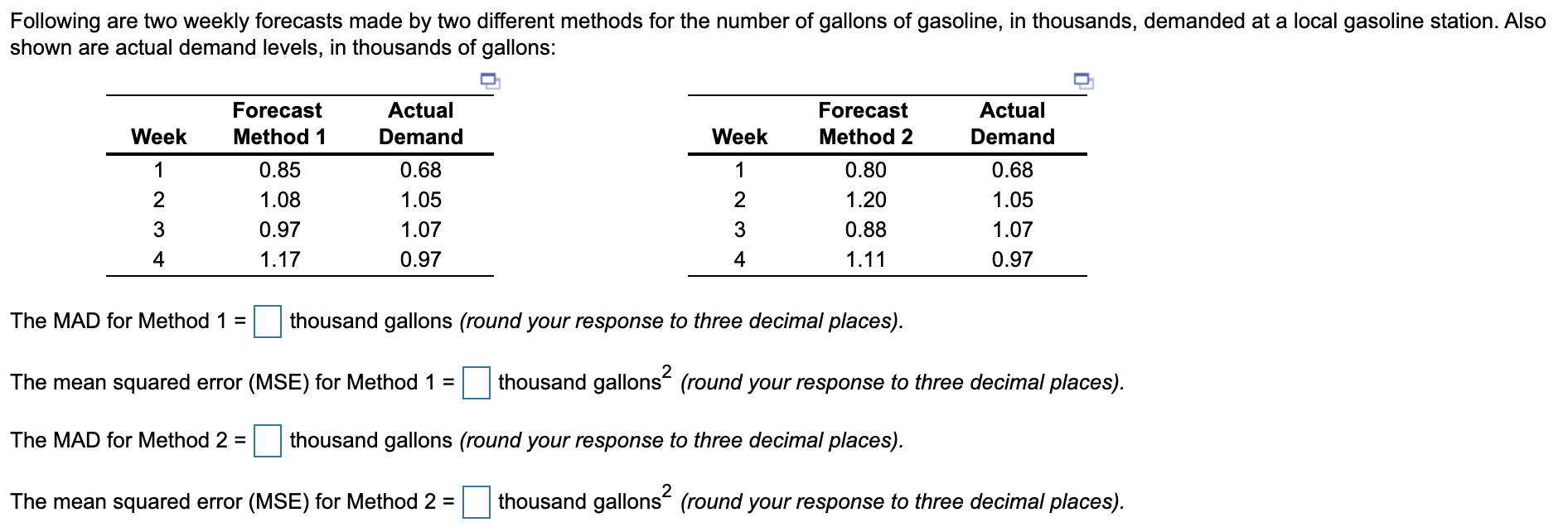 Following are two weekly forecasts made by two