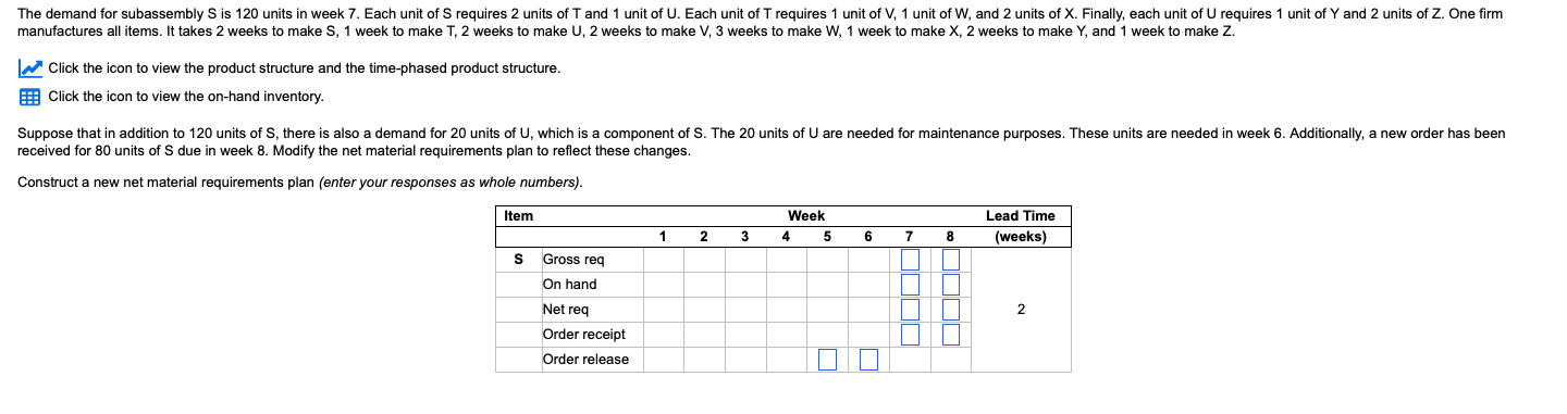 Need to complete net material requirements plan