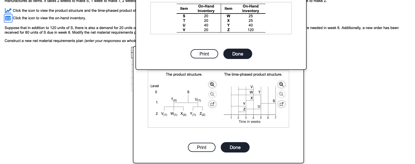 Need to complete net material requirements plan