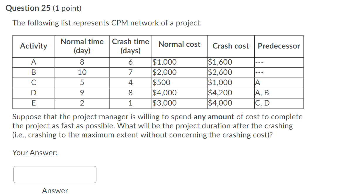 Question 25 (1 point) The following list