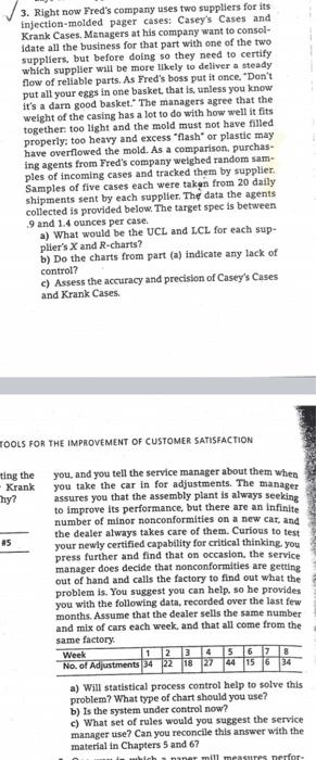 awnser 3 a - c and include work from excell 3.