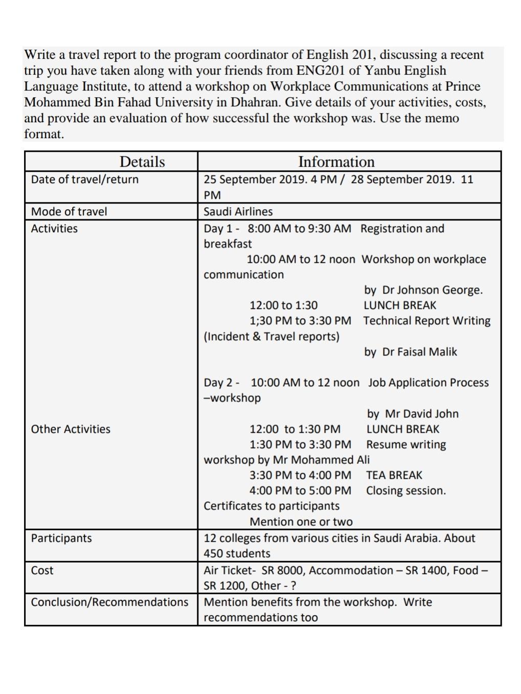 Help please I want it like the example below