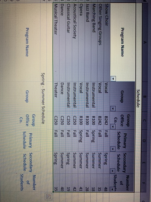 Create an advanced filter that will place in the