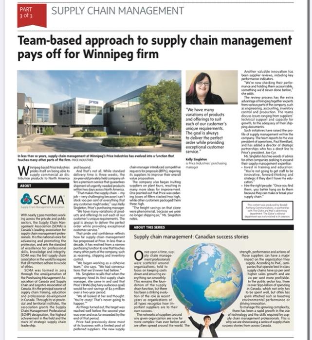 PART SUPPLY CHAIN MANAGEMENT 3 of 3 Team-based