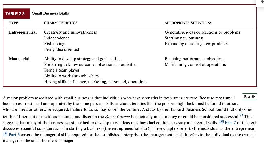Short answer question: Look at the skill set and