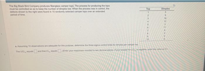 please help me with the numbers in the problem