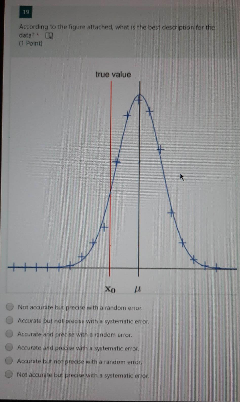 19 According to the figure attached, what is the