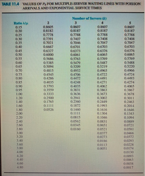 The new Fore and Aft Marina is to be located on