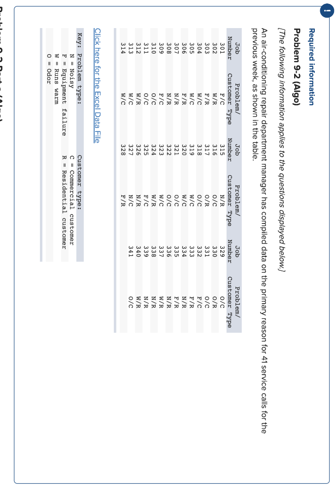 [The following information applies to the