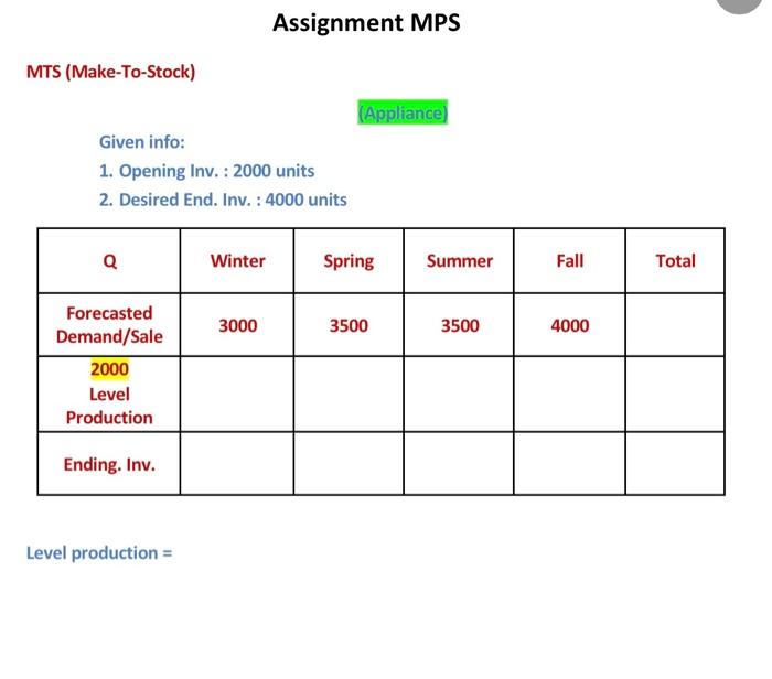 Assignment MPS MTS (Make-To-Stock) (Appliance