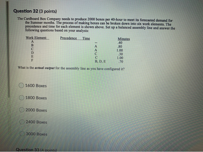 Question 32 (3 points) The Cardboard Box Company
