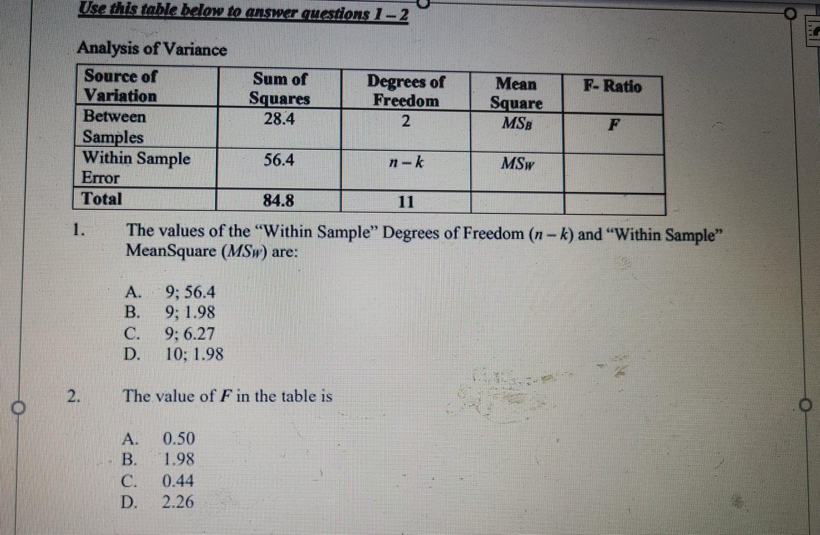 Use this table below to answer questions I-2 P-