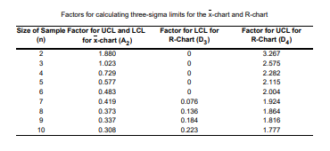 The Canine Gourmet Company produces delicious dog