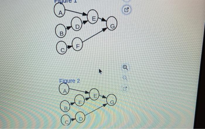 , Bao B F 0 S Figure 2 Quote . Q Figure 3 Que ben