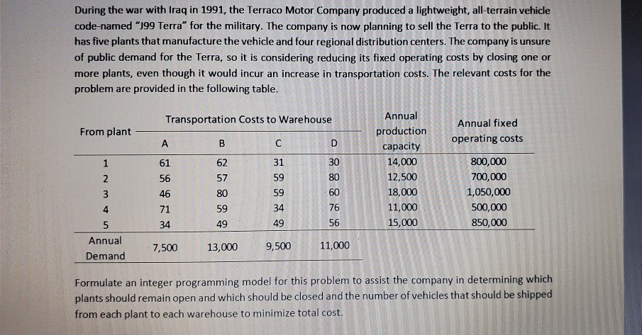 During the war with Iraq in 1991, the Terraco