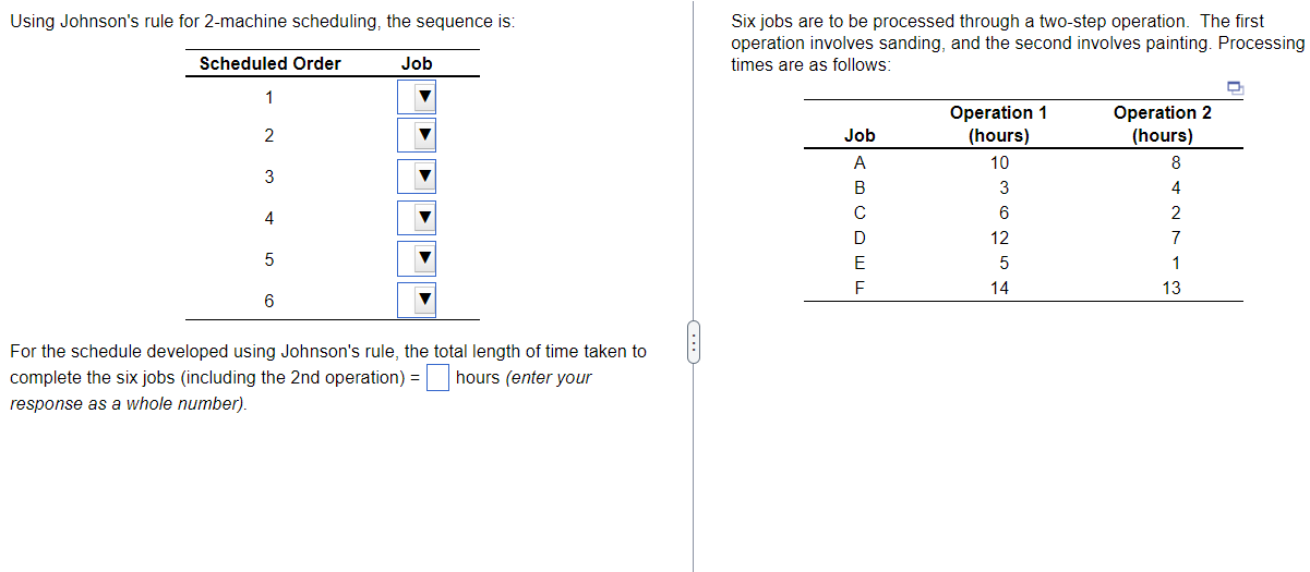 Using Johnson's rule for 2-machine scheduling,