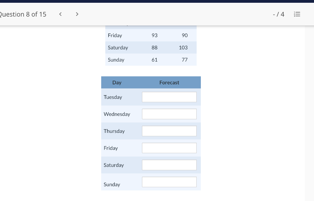 . I have already posted once before and the