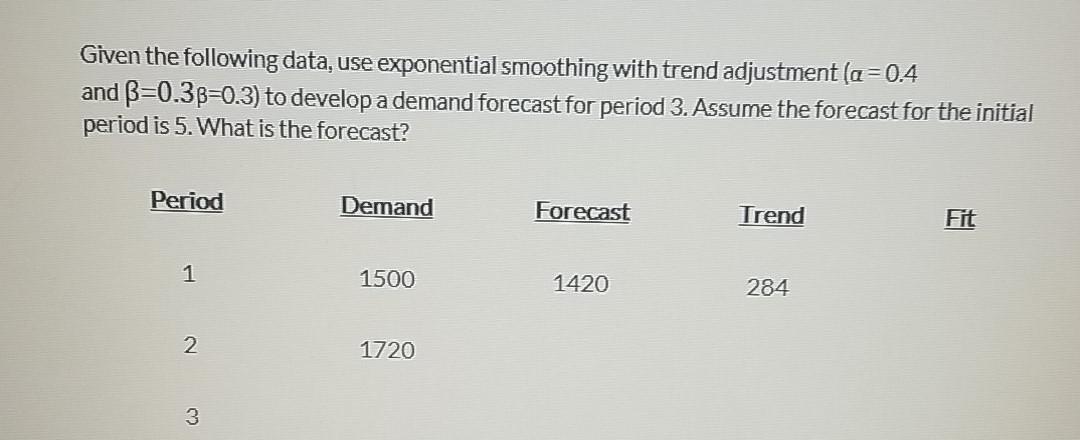 Given the following data, use exponential