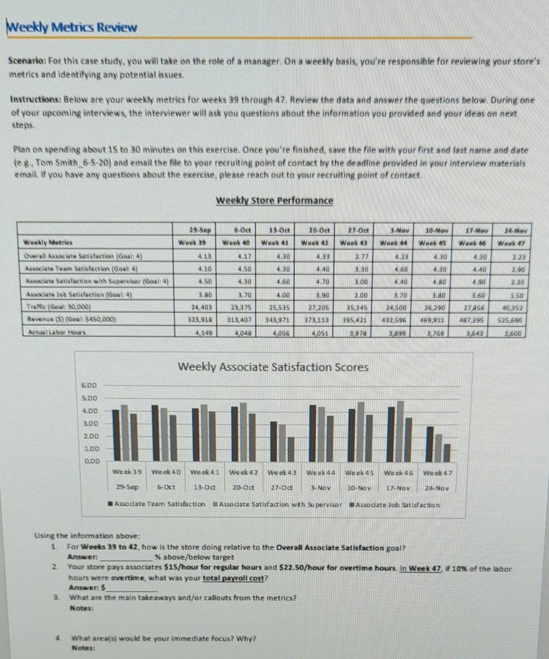 Weekly Metrics Review Scenario: For this case