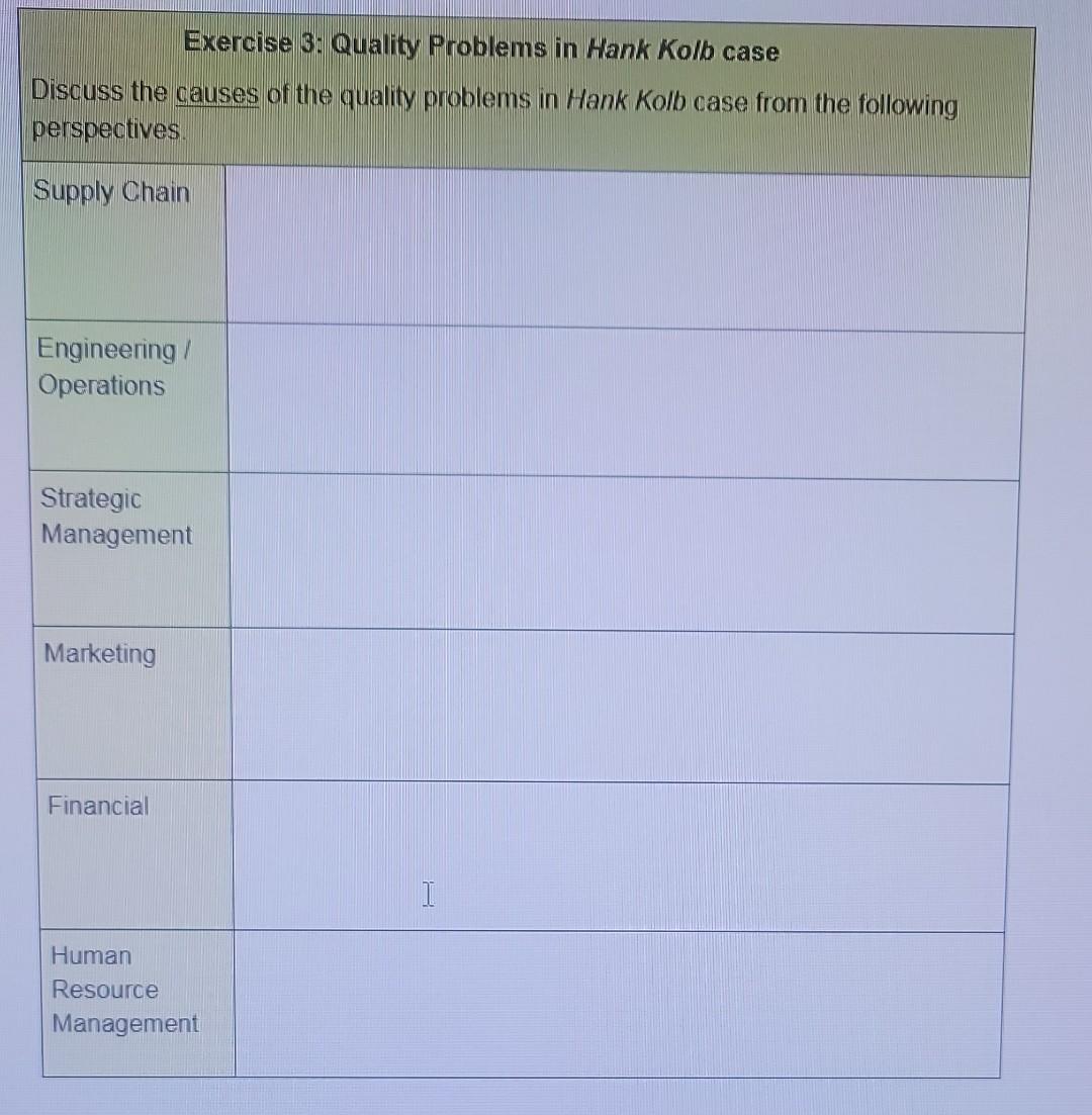 Exercise 3: Quality Problems in Hank Kolb case