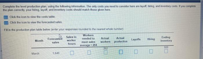 i need a table filled out with information for