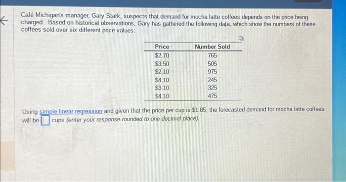 Caf Michigan's manager, Gary Stark, suspects that