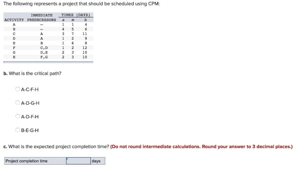 The following represents a project that should be