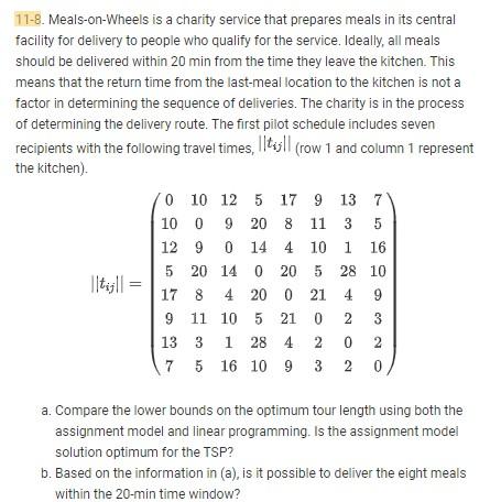 excel TSP solver excel TSP solver excel TSP