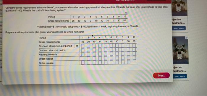 Using the gross requirements schedule below
