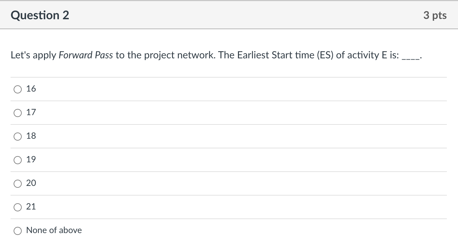 Problem Statement: Critical Path Method Consider