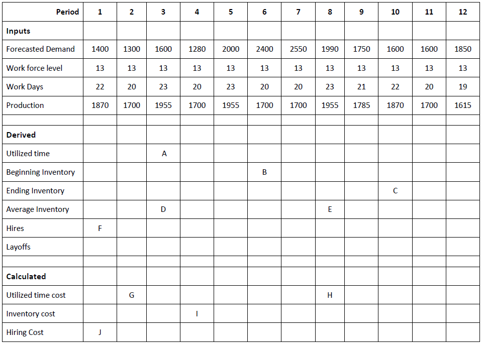 Quality office designs created an aggregate