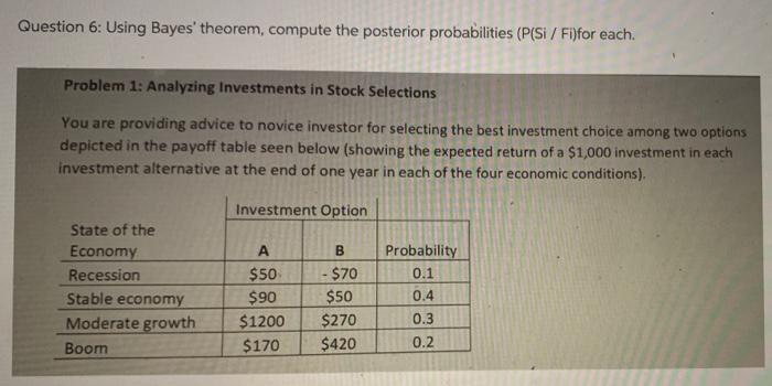 Question 6: Using Bayes' theorem, compute the