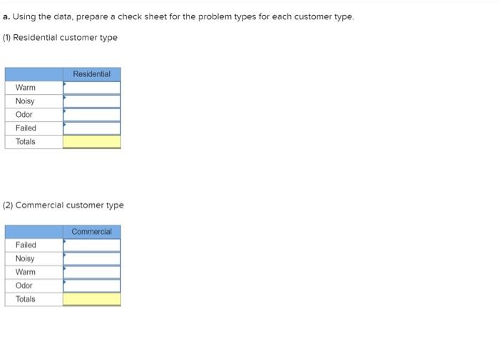 Will you explain please. a. Using the data,