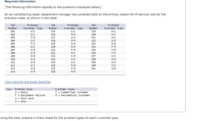 Will you explain please. a. Using the data,