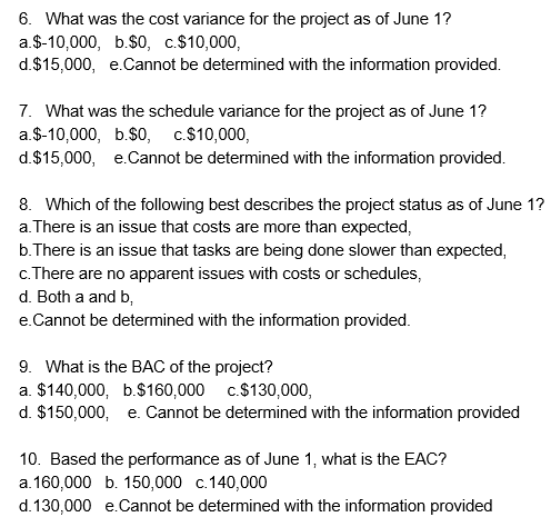 The following Gantt chart represents the rough