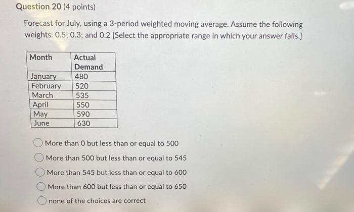 Question 20 (4 points) Forecast for July, using a