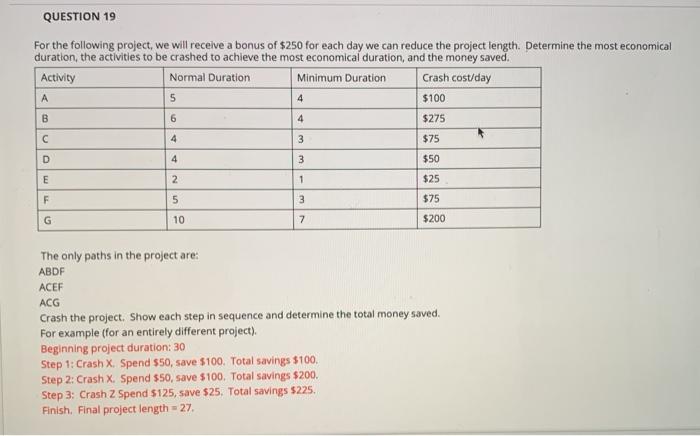 QUESTION 19 For the following project, we will