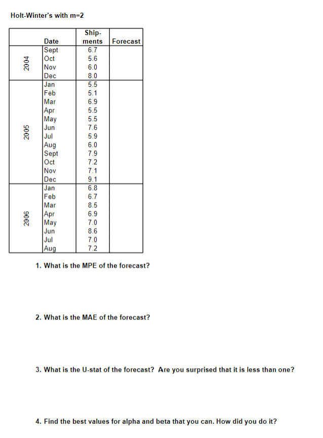 HOMEWORK 2 Following this worksheet (using the