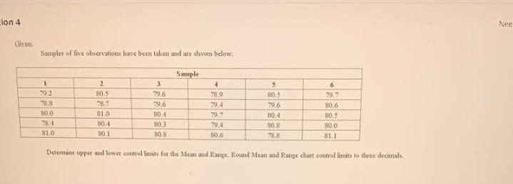 From Production and Operations Management class.