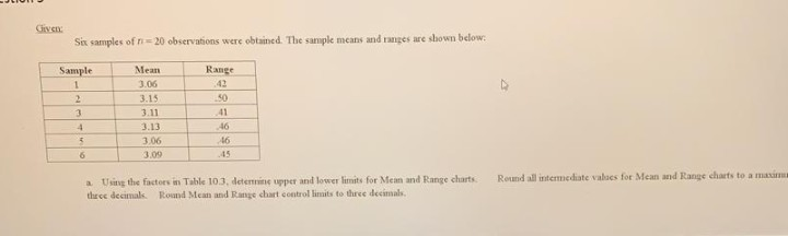 From Production and Operations Management class.