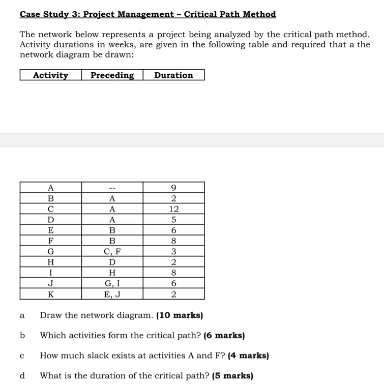 PLEASE SHOW CLEAR WORKING WITH FORMULAS FOR MY