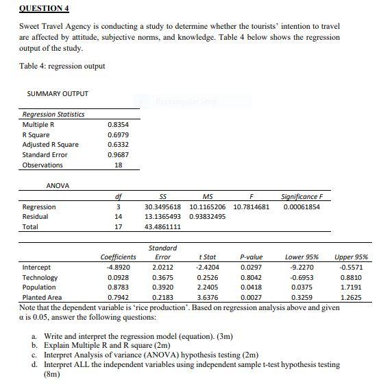 I need the answer as soon as possible QUESTION 4