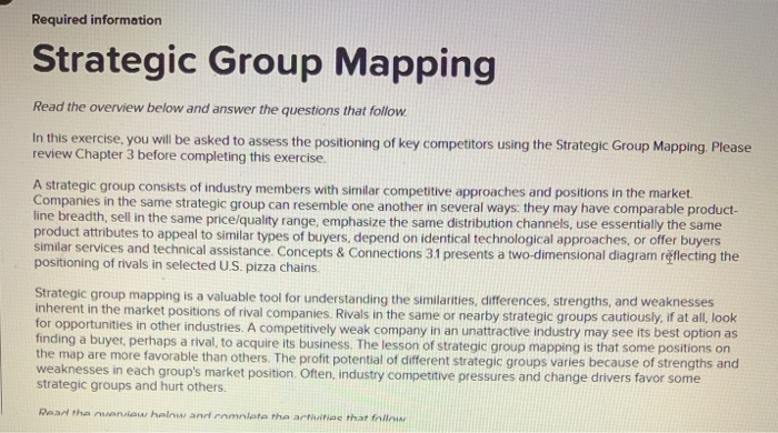Required information Strategic Group Mapping Read